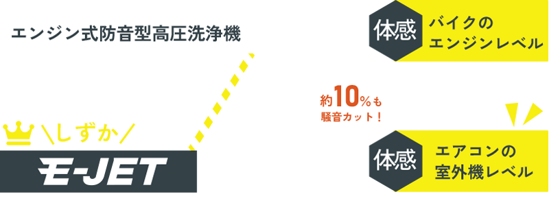 E-JET 騒音比較