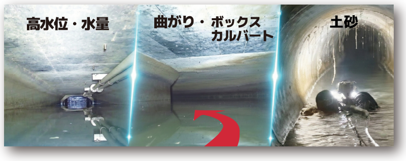 高水位・土砂が堆積した管路内部の調査現場