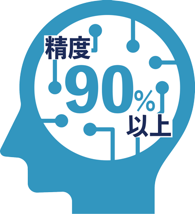 精度90%以上